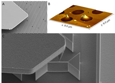 Fig. 3: Combination of SEM and AFM on isolated graphene membranes and nano wires