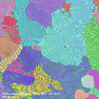 04-semplor-nanos-ebsd-orientation-map-ipf EBSD-Orientierungskarte mit kristallographischen Orientierungen innerhalb einer Probe