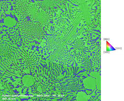 05-semplor-nanos-ebsd-phase-map EBSD-Phasenkarte einer kristallinen Mikrostruktur