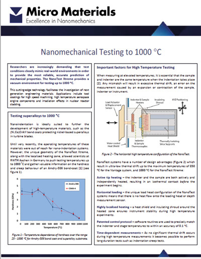 Newsletter rund um die Nanoindentation