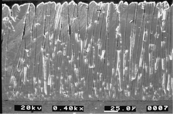 Erosion behavior of thermal barrier coatings