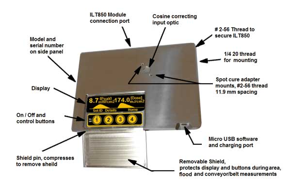 ILT800 CureRight radiometer