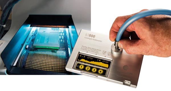 UV radiometer for dosimetry – ILT800 CureRight
