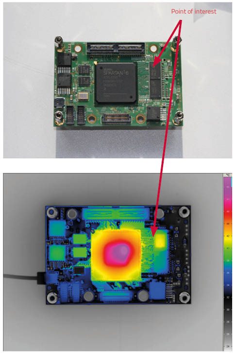 Microscopic thermography of electronical components