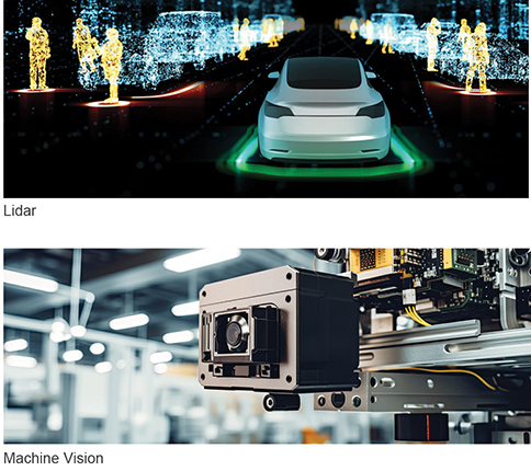 Moxtek® Scalable Metalens Foundry
