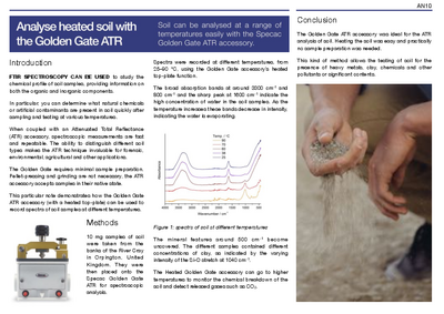 Analysing Heated Soil using the Golden Gate