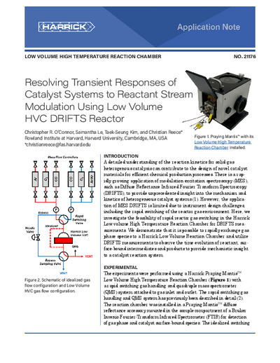 Resolving Transient Responses of Catalysts - Low Volume
