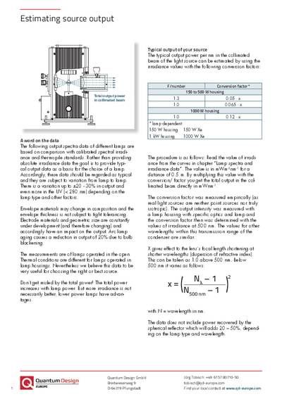 Estimating source output