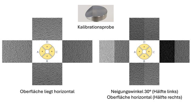 Rasterelektronenmikroskop
