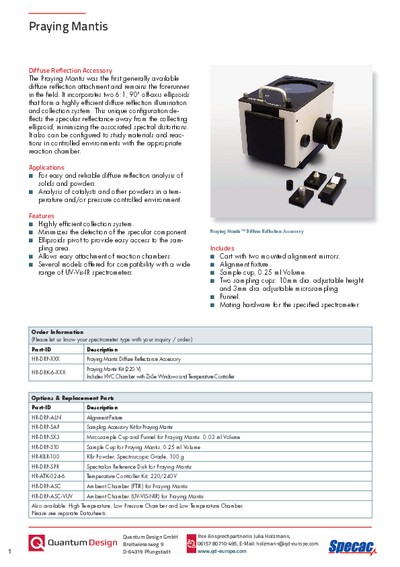 Diffuse Reflection Accessory – Praying Mantis