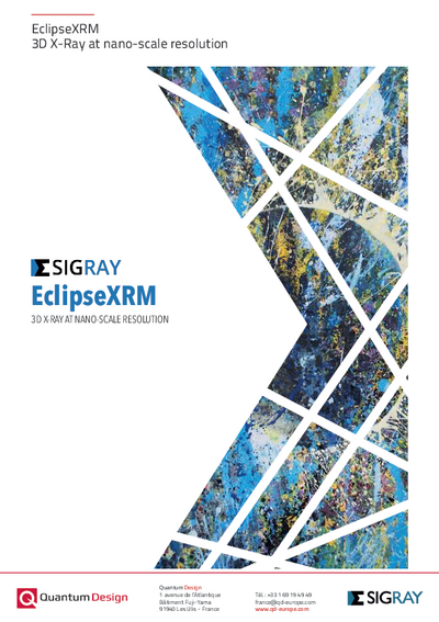 Eclipse XRM