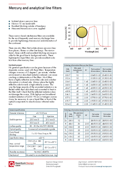 Mercury and analytical line filters