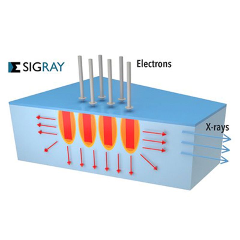 X-ray analytical instrumentation - FAAST X-ray source