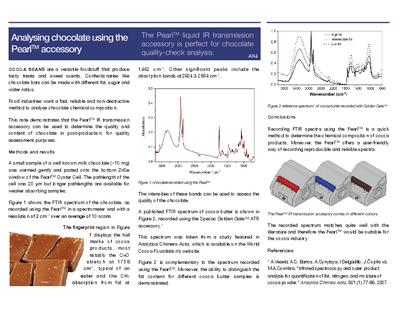 Analysing Chocolate using The Pearl