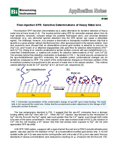 AppNote – Determination of Heavy Metal Ions