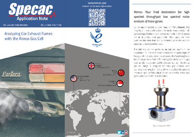 Analyzing Car Exhaust Fumes with the Atmos Gas Cell