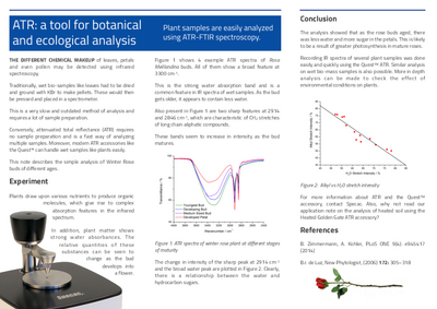 Botanical and Ecological ATR Analysis
