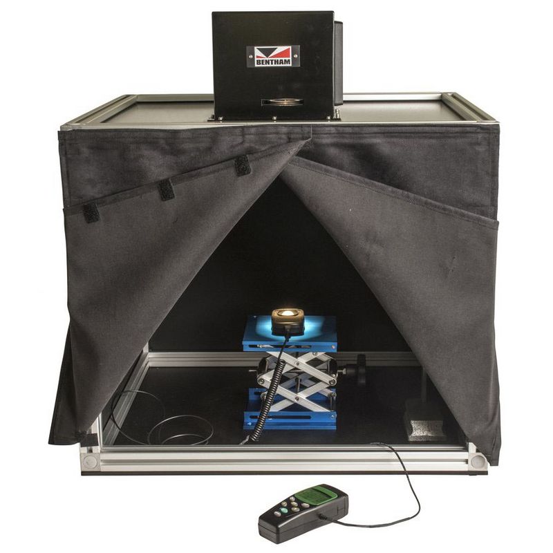 Calibration of optical detectors - Lux and luminance meter calibration