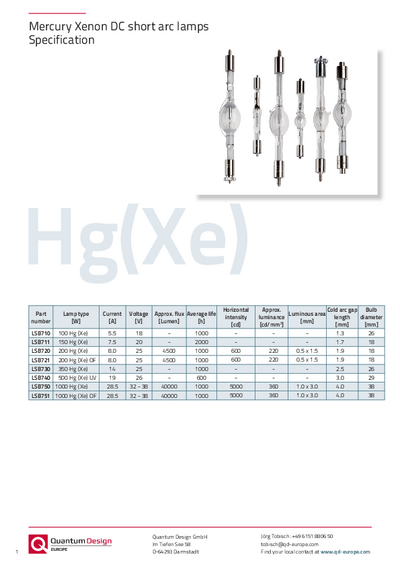 Hg(Xe) Lamp specification