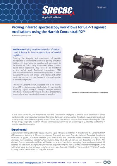 Proving IR spectroscopy workflows for GLP-1 agonist medications
