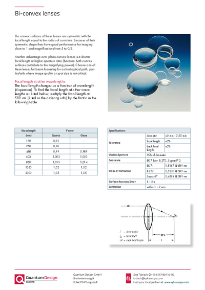 Bi-convex lenses