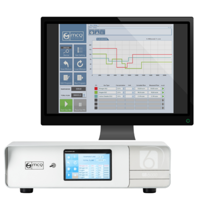 Adjustable and fully automated Gas Mixers
