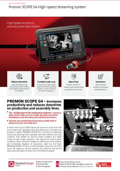 Promon Scope G4