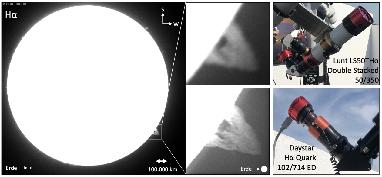 The Sun in the Light of the Hα Hydrogen Line