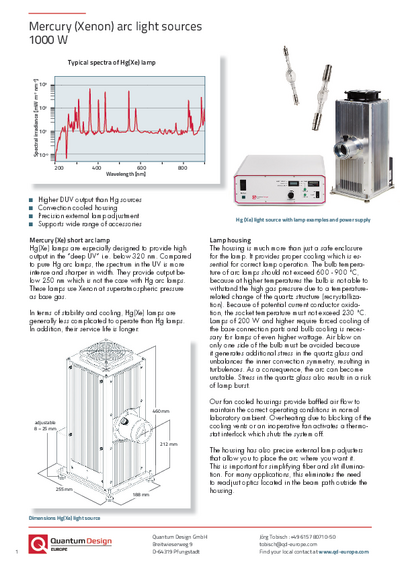 1000 W Hg(Xe) arc light source 