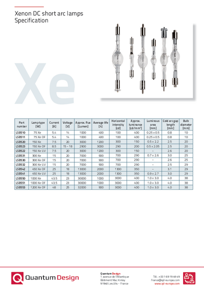 Xe Lamp specification