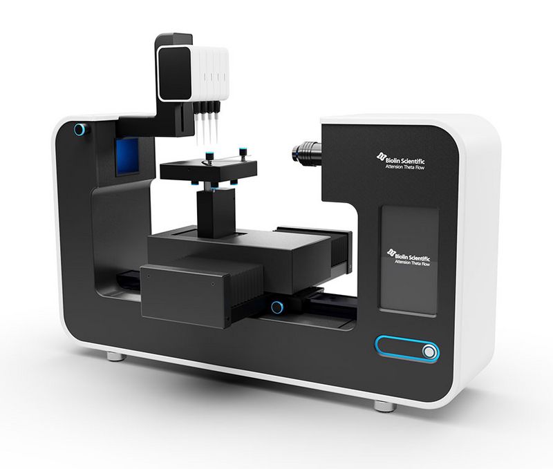 Contact angle meters & tensiometers - Optical Tensiometers / Drop Shape Analyzer / Contact Angle Meters