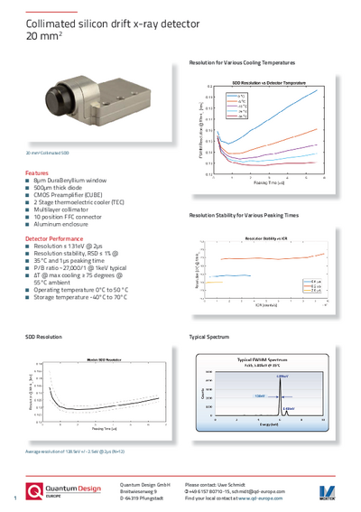 20 mm collimated SDD