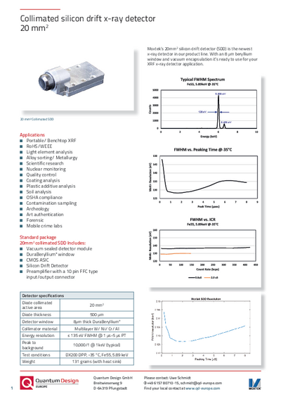 20 mm collimated SSD