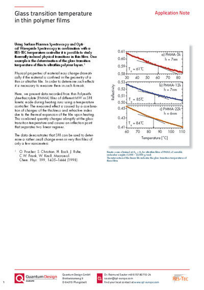 Glass transition temperature AppNote