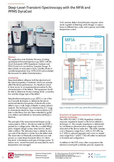 Deep-Level-Transient-Spectroscopy with the MFIA and PPMS DynaCool