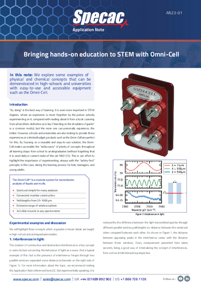 Simple FTIR Experiments - Omni Cell