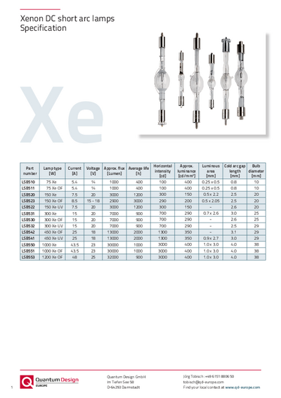 Xe Lamp specification