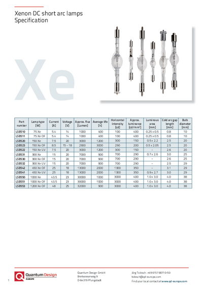 Xe Lamp specification