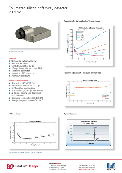 20 mm collimated SDD