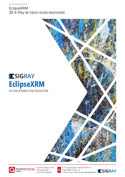 Eclipse XRM