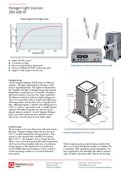 Halogen light source 250-400 W