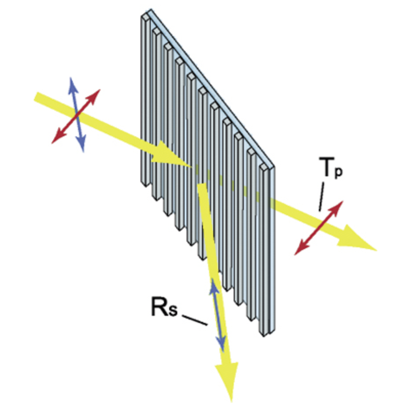 LOT-QuantumDesign