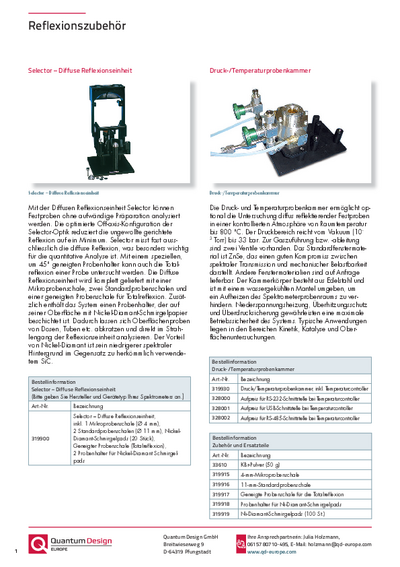 Diffuse Reflexionseinheiten Selector & Minidiff
