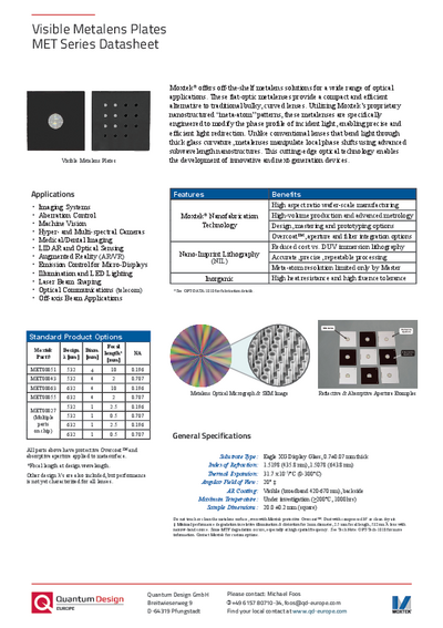 Visible Metalens Plates