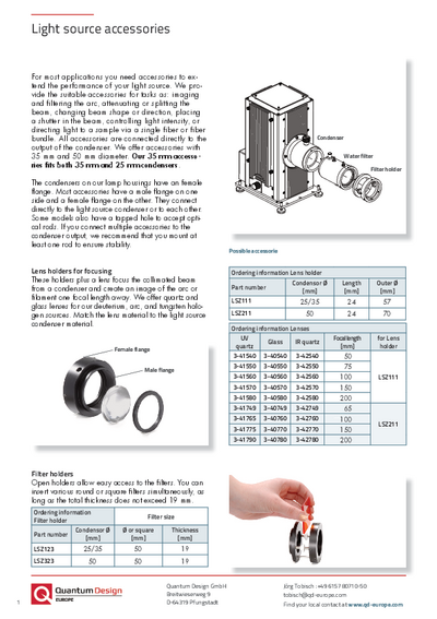 Light source accessories