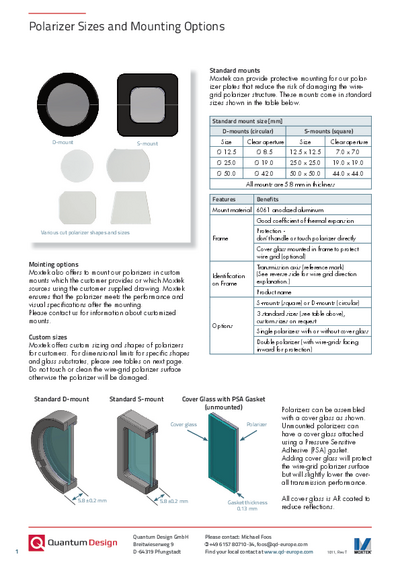 Polarizer Sizes and Mounting Options