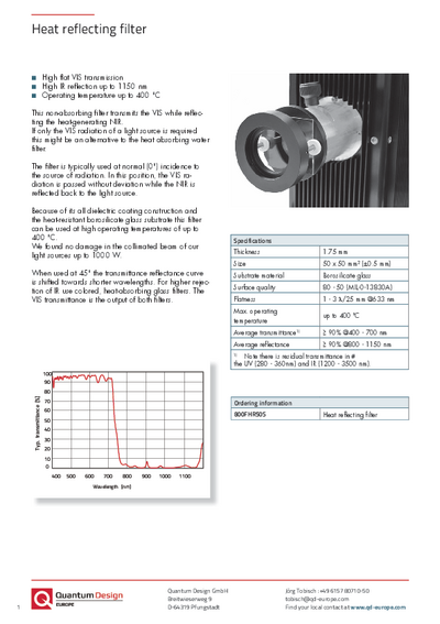 Heat reflecting filters
