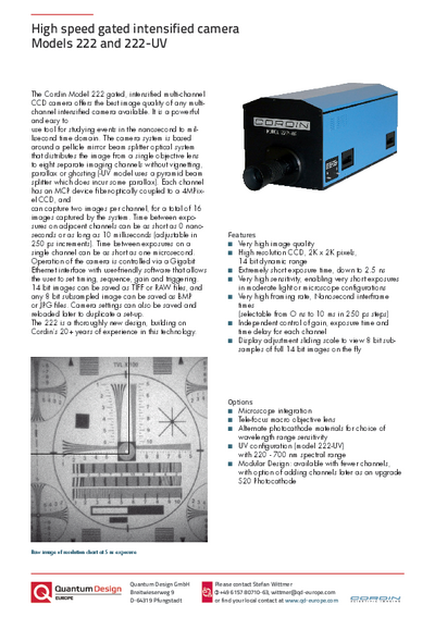 222-4G Gated intensified CCD