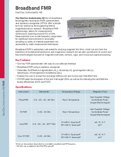 Broadband FMR