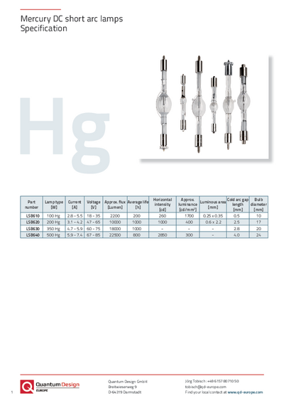 Hg Lamp specification